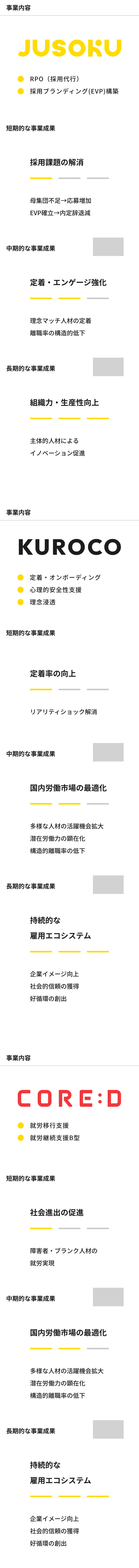 JUSOKU、KUROCO、CORE:DによるMVV達成までのロードマップ