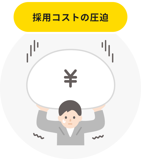 採用コストの圧迫
